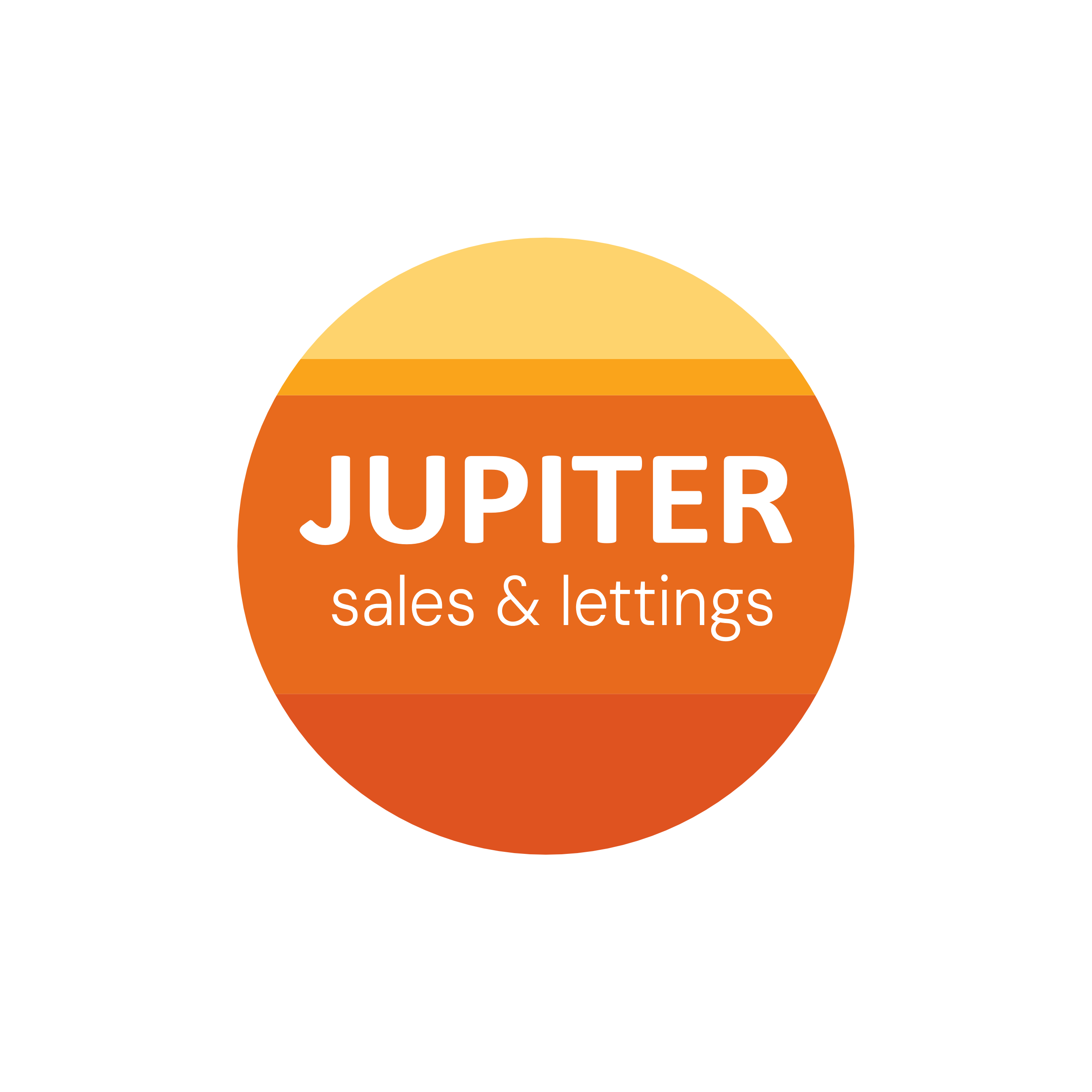 Jupiter Properties